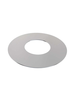 Shims