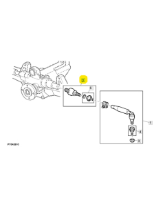 STYRESTAG SAMMENSTILLING