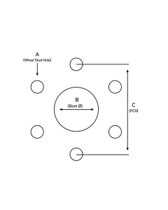 Felg, Felgstørrelse: 3.5″ x 19″