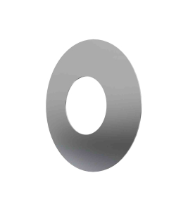 Shims